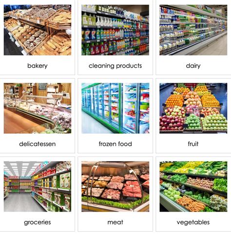 Supermarket parts list 